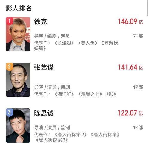 揭秘国产片子视频网站,探索视频网站背后的精彩故事