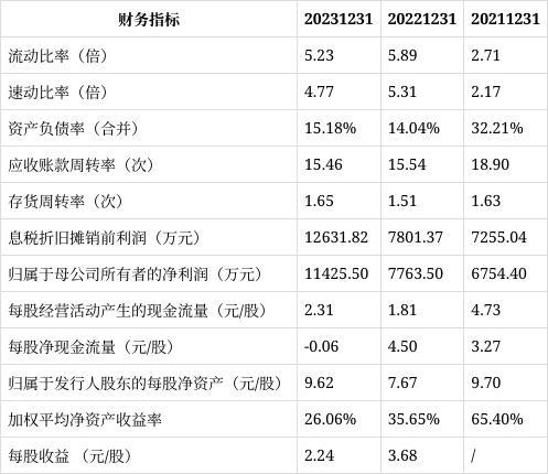 国产二三级视频